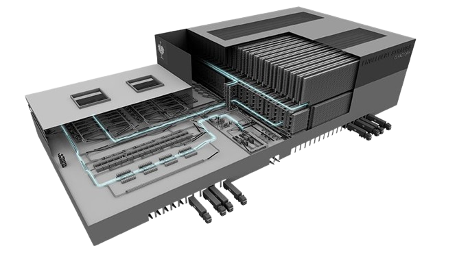 BinTrack warehouse orchestration